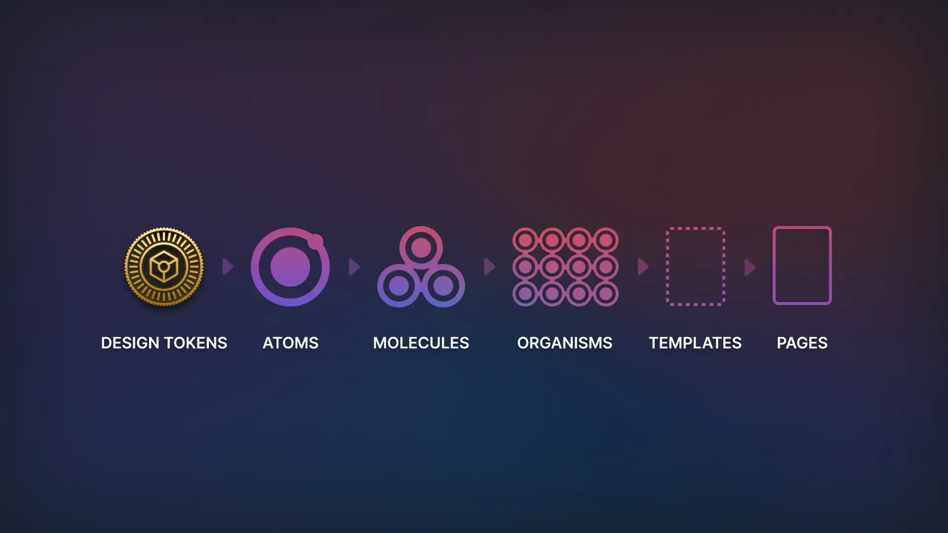 If you are familiar with the Atomic Design taxonomy, design tokens are what atoms are made of